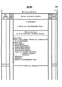 Grossherzoglich Hessisches Regierungsblatt 1853.djvu # 333