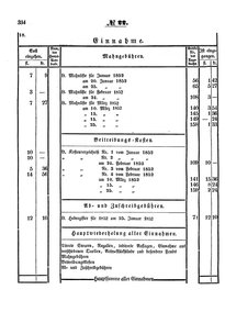 Grossherzoglich Hessisches Regierungsblatt 1853.djvu # 334