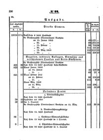 Grossherzoglich Hessisches Regierungsblatt 1853.djvu # 336