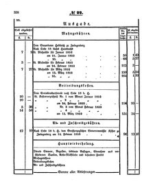 Grossherzoglich Hessisches Regierungsblatt 1853.djvu # 338