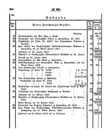 Grossherzoglich Hessisches Regierungsblatt 1853.djvu # 340