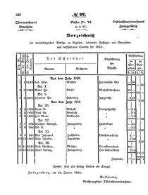 Grossherzoglich Hessisches Regierungsblatt 1853.djvu # 346