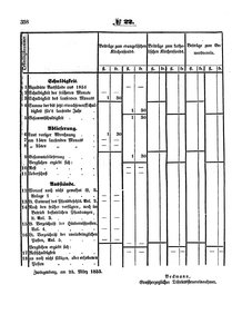 Grossherzoglich Hessisches Regierungsblatt 1853.djvu # 358