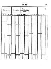 Grossherzoglich Hessisches Regierungsblatt 1853.djvu # 359