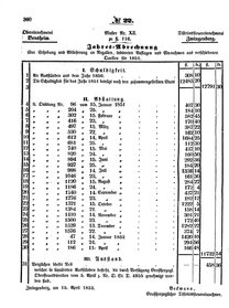 Grossherzoglich Hessisches Regierungsblatt 1853.djvu # 360