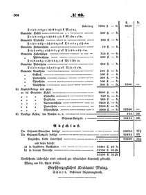 Grossherzoglich Hessisches Regierungsblatt 1853.djvu # 364