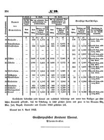 Grossherzoglich Hessisches Regierungsblatt 1853.djvu # 374