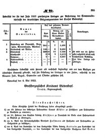 Grossherzoglich Hessisches Regierungsblatt 1853.djvu # 385