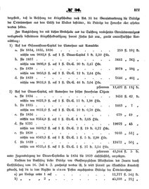 Grossherzoglich Hessisches Regierungsblatt 1853.djvu # 577