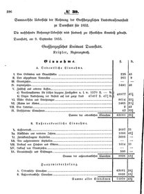 Grossherzoglich Hessisches Regierungsblatt 1853.djvu # 596