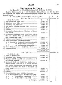 Grossherzoglich Hessisches Regierungsblatt 1853.djvu # 649