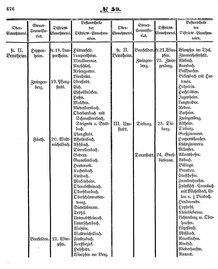 Grossherzoglich Hessisches Regierungsblatt 1853.djvu # 676