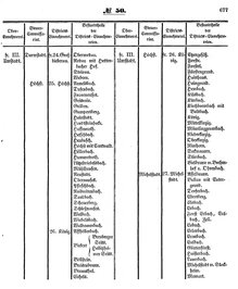 Grossherzoglich Hessisches Regierungsblatt 1853.djvu # 677