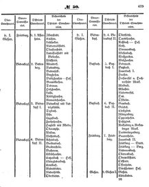 Grossherzoglich Hessisches Regierungsblatt 1853.djvu # 679