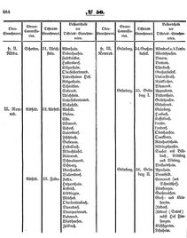 Grossherzoglich Hessisches Regierungsblatt 1853.djvu # 684