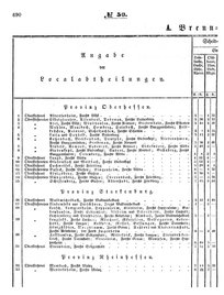 Grossherzoglich Hessisches Regierungsblatt 1853.djvu # 690