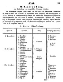 Grossherzoglich Hessisches Regierungsblatt 1853.djvu # 737
