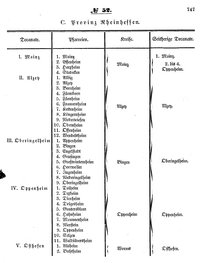 Grossherzoglich Hessisches Regierungsblatt 1853.djvu # 747
