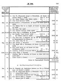 Grossherzoglich Hessisches Regierungsblatt 1853.djvu # 763