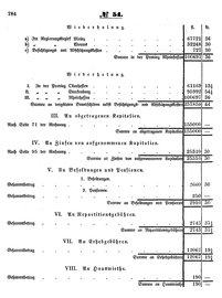 Grossherzoglich Hessisches Regierungsblatt 1853.djvu # 784