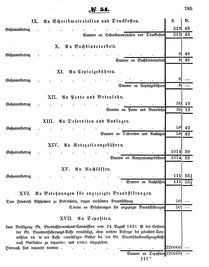 Grossherzoglich Hessisches Regierungsblatt 1853.djvu # 785