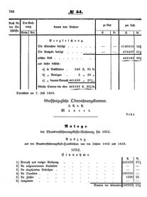 Grossherzoglich Hessisches Regierungsblatt 1853.djvu # 788