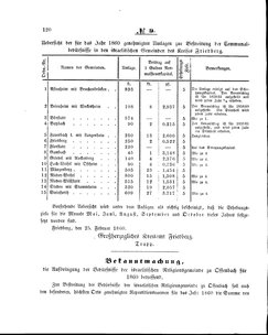 Grossherzoglich Hessisches Regierungsblatt 1860.djvu # 120