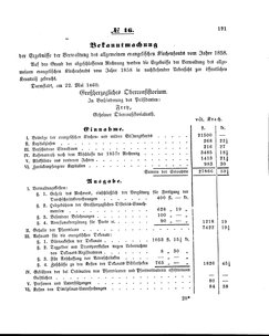 Grossherzoglich Hessisches Regierungsblatt 1860.djvu # 191