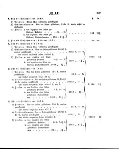 Grossherzoglich Hessisches Regierungsblatt 1860.djvu # 209