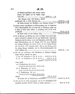 Grossherzoglich Hessisches Regierungsblatt 1860.djvu # 214