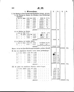 Grossherzoglich Hessisches Regierungsblatt 1860.djvu # 222