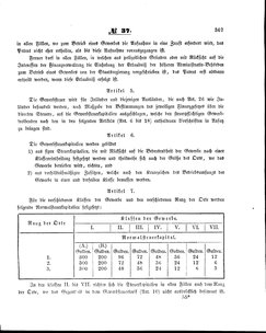 Grossherzoglich Hessisches Regierungsblatt 1860.djvu # 367