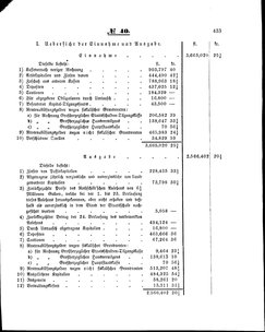 Grossherzoglich Hessisches Regierungsblatt 1860.djvu # 433
