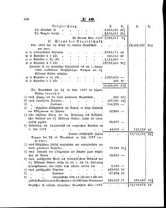 Grossherzoglich Hessisches Regierungsblatt 1860.djvu # 434