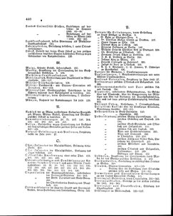 Grossherzoglich Hessisches Regierungsblatt 1860.djvu # 440