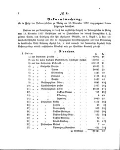 Grossherzoglich Hessisches Regierungsblatt 1860.djvu # 6