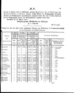 Grossherzoglich Hessisches Regierungsblatt 1860.djvu # 79