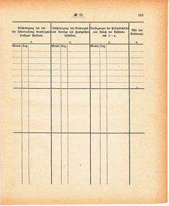 Grossherzoglich Hessisches Regierungsblatt 1880.djvu # 122