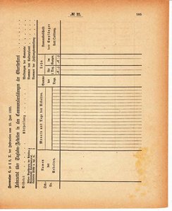 Grossherzoglich Hessisches Regierungsblatt 1880.djvu # 186