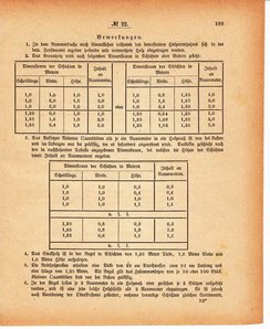 Grossherzoglich Hessisches Regierungsblatt 1880.djvu # 190