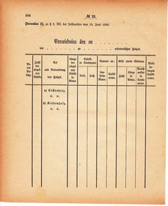 Grossherzoglich Hessisches Regierungsblatt 1880.djvu # 207