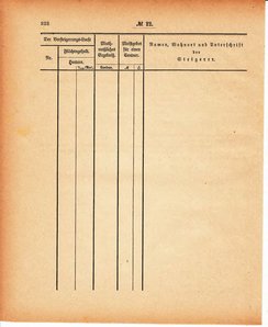Grossherzoglich Hessisches Regierungsblatt 1880.djvu # 223