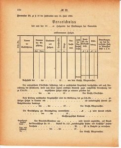 Grossherzoglich Hessisches Regierungsblatt 1880.djvu # 231