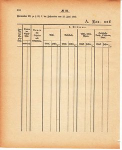Grossherzoglich Hessisches Regierungsblatt 1880.djvu # 233