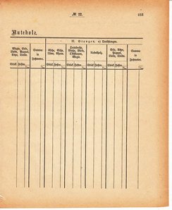 Grossherzoglich Hessisches Regierungsblatt 1880.djvu # 234