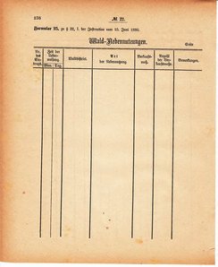 Grossherzoglich Hessisches Regierungsblatt 1880.djvu # 239