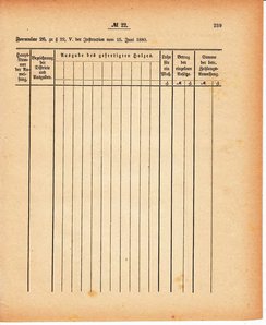 Grossherzoglich Hessisches Regierungsblatt 1880.djvu # 240