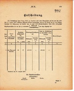 Grossherzoglich Hessisches Regierungsblatt 1880.djvu # 276