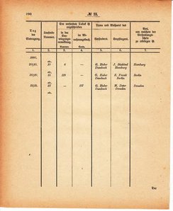 Grossherzoglich Hessisches Regierungsblatt 1880.djvu # 291