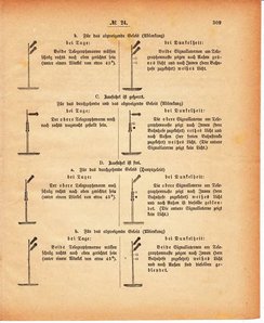 Grossherzoglich Hessisches Regierungsblatt 1880.djvu # 310